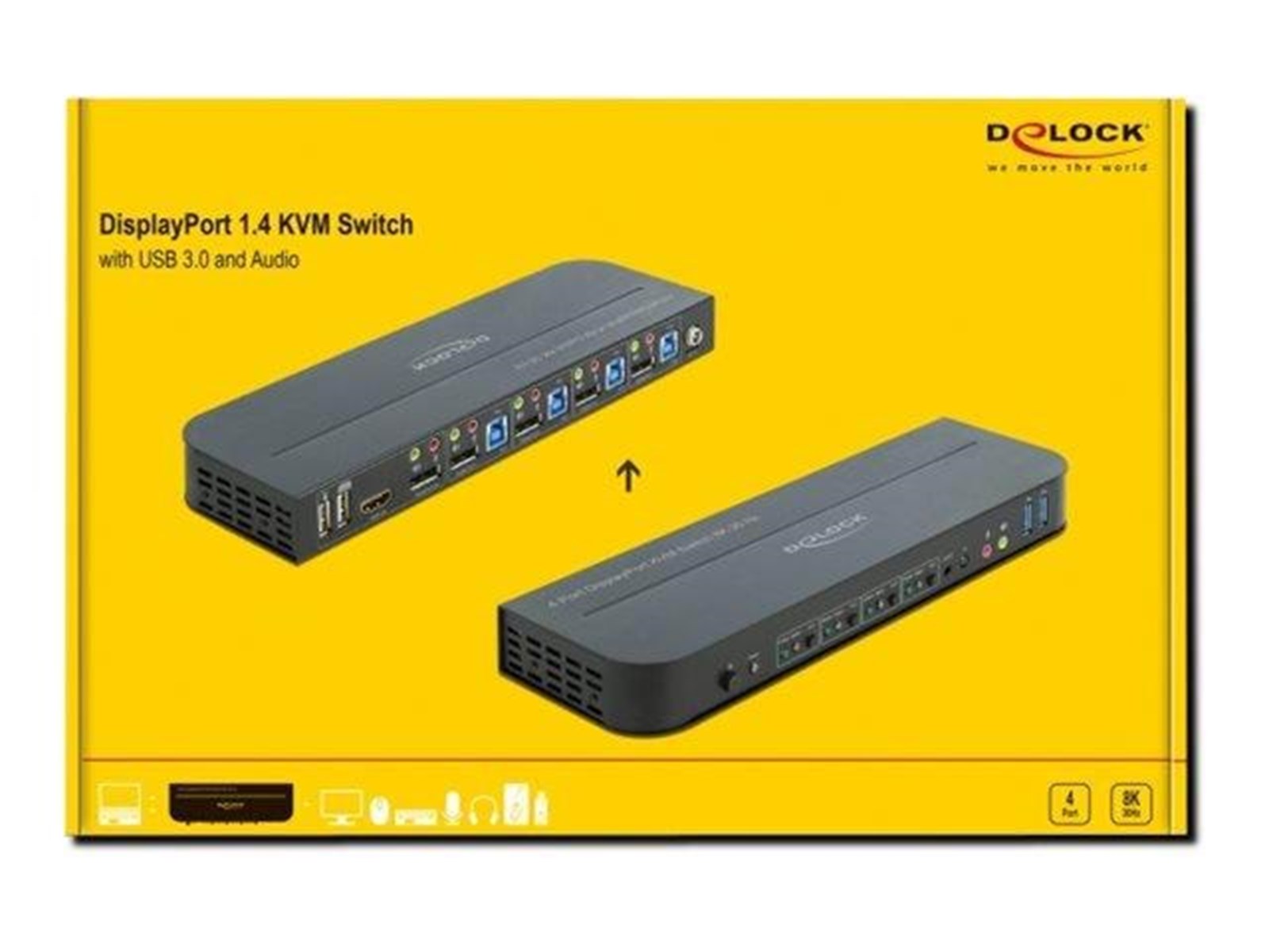 Delock Usb Switch DeLOCK DisplayPort 1.4 KVM Switch 8K 30 Hz with USB 3.0 and Audio