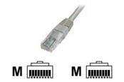 Nettverkskabel - DIGITUS Premium - DK-1511-015