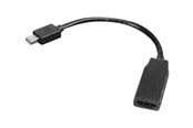 Skjermkabel - Lenovo display kabel - 0B47089