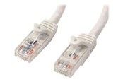 Nettverkskabel - StarTech.com Gigabit Snagless RJ45 UTP Cat6 Patch Cable Cord - N6PATC2MWH