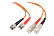 Nettverkskabel - StarTech.com netværkskabel - FIBSTSC2