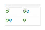 Programvare til kontoret - HP E OneView without iLO Advanced Flexible License - E5Y45AAE