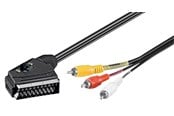 Skjermkabel - Pro Component (RCA) - Svart - 2m - 4040849503641