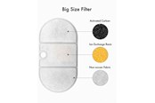 Hund - Petlibro Capsule Replacement Filter (8-Pack) - PL-FF002-92W
