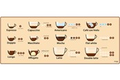 Musematte & Tilbehør - SUPE DESKMAT COFFEE - 369858