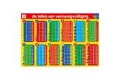 Lek & Lær - Deltas Educational poster - The Multiplication Tables - 0280115
