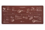 Musematte & Tilbehør  - Noctua NP-DM3 Anniversary Deskmat - NP-DM3 Anniversary Deskmat