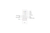 Smarthus - Miboxer Fjernbetjening - RGB-CCT - 2.4GHz RF - 3V - 4 Zoner - 4038816156624