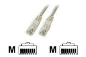 Nettverkskabel - Good Connections EFB-Elektronik ECOLAN patch cable - 50 cm - grey - Grå - 8060-H150