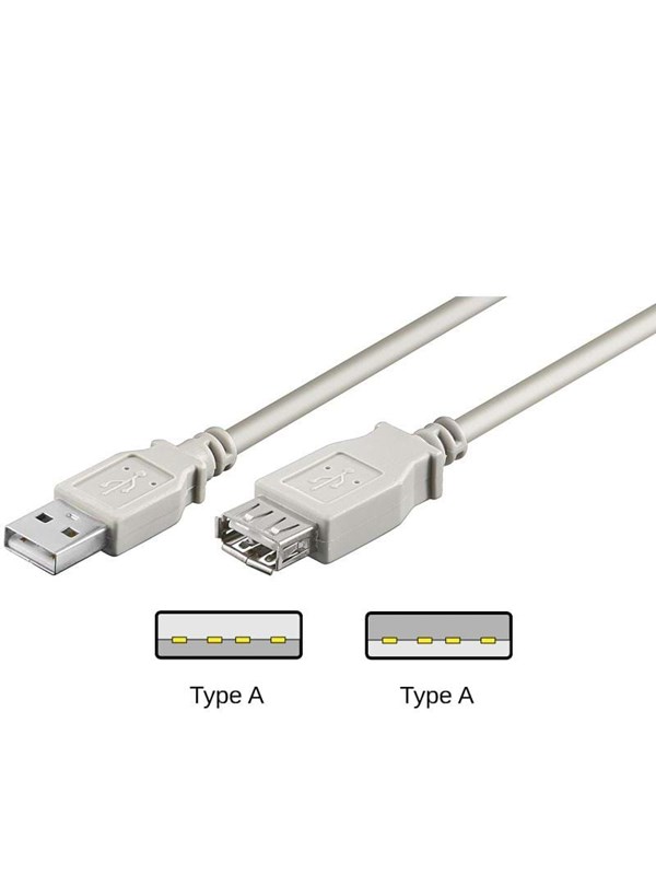 Pro USB-A <-> USB-A - 5m - Grå