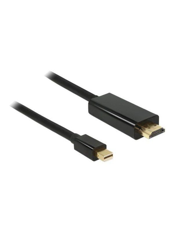 DeLOCK HDMI cable - 1 m