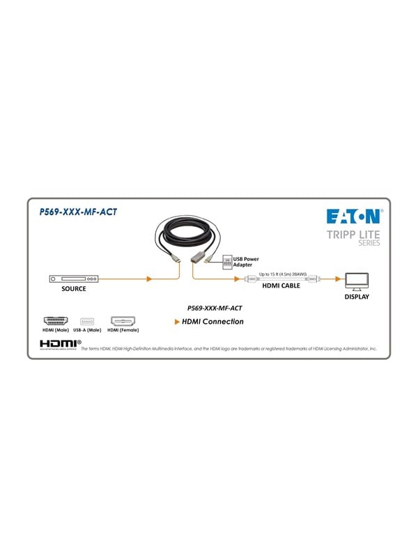 Eaton Series HDMI Extension Cable with Active Repeater (M/F) 4K 60 Hz HDR 4:4:4 HDCP 2.2 15 ft. (4.6 m) TAA