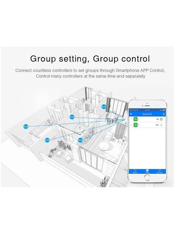 Miboxer LED Controller – RGB – WiFi