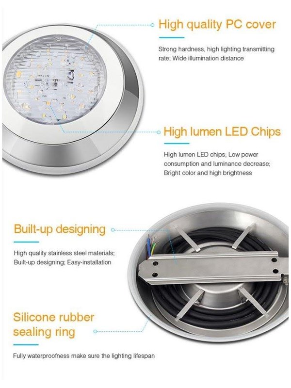 MiBoxer SYS-RW1 undervannslampe