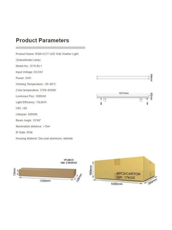 MiBoxer SYS-RL1 wallwasher