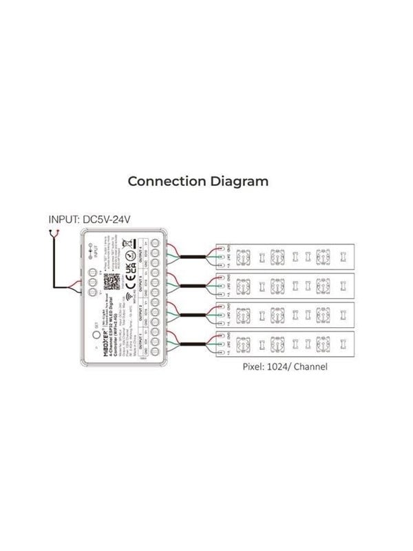 MiBoxer 4-kanals SPI-kontroller (Wi-Fi)