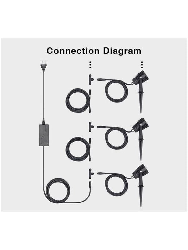 Miboxer Have Lampe – 6W – RGB-CCT – WiFi