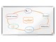 Konferanse & Presentasjon - Nobo Premium Plus Widescreen Emaljert magnetisk whiteboard 40" (89 x 50 cm) - 1915366