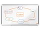 Konferanse & Presentasjon - Nobo Premium Plus Widescreen Lakkert Stål magnetisk whiteboard 32" (71 x40 cm) - 1915370