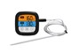 EM2259BLE
