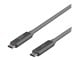USBC-1412M
