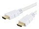 ICOC-HDMI-4-020WH