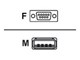 CBL-500-300-S00-09