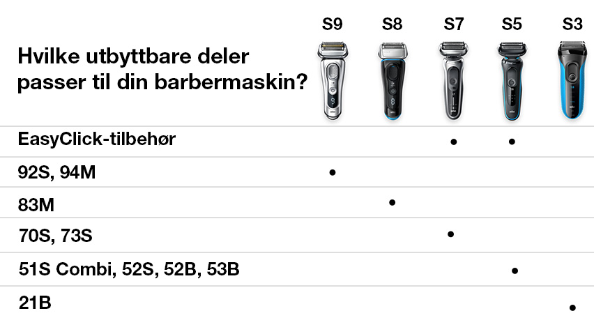 COMPARISONCHART2