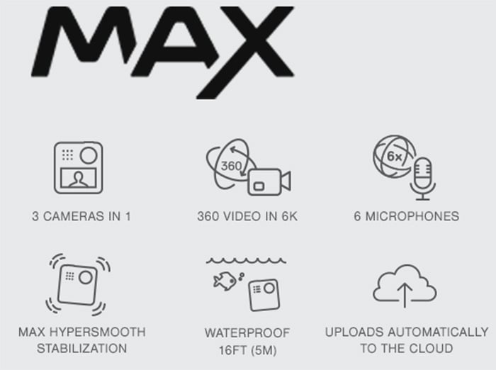GoPro Icons
