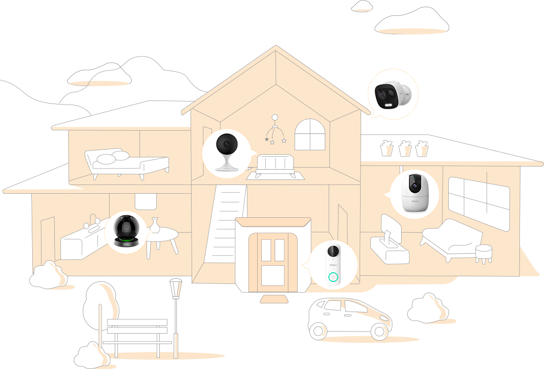 Hous where the products is showt