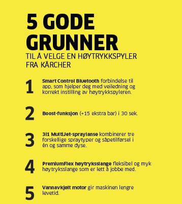 Karcher info