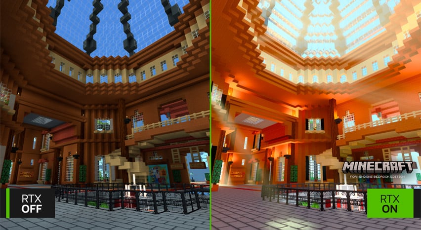 Raytracing