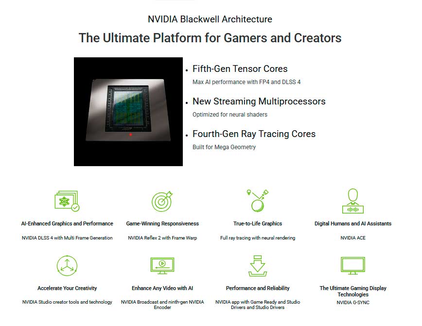 lifestyle image of RTX 5080