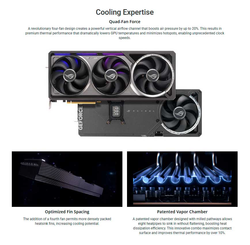 lifestyle image of RTX 5080