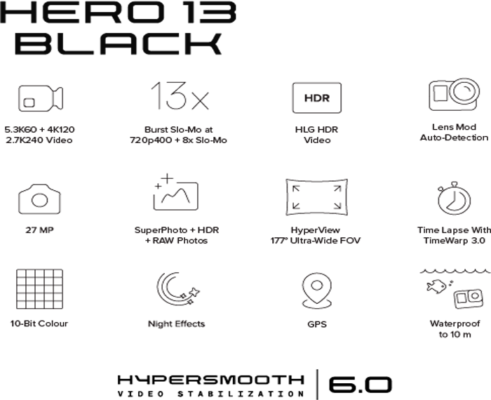 GoPro Hero 13 Black Icons