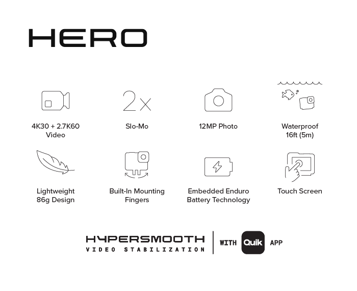 GoPro Hero Icons