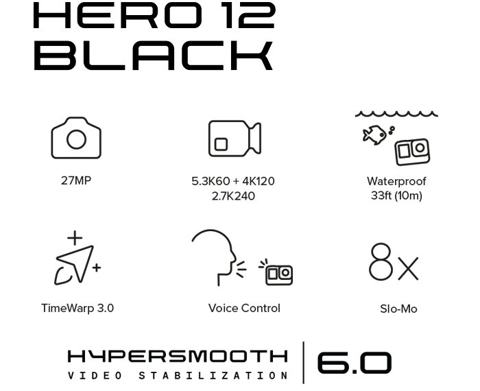 GoPro Hero 12 Black Icons